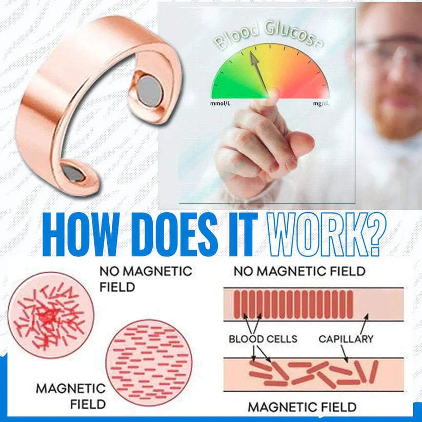 Sugar Control Magnetic Ring (Buy 1 Get 3 Free🔥)