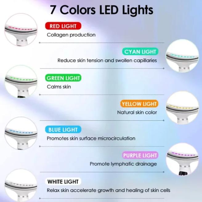 Prime Picks Premium 7 Color LED Electric Face Massager | Face Shaper Gua Sha | Massage